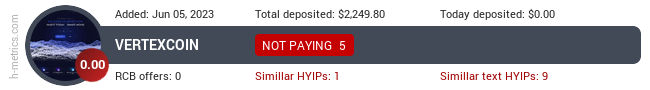 HYIPLogs.com widget vertexcoin.cc