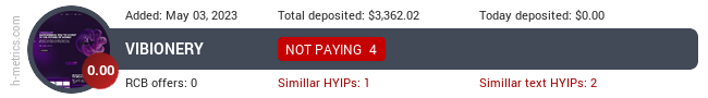 HYIPLogs.com widget vibionary.cc
