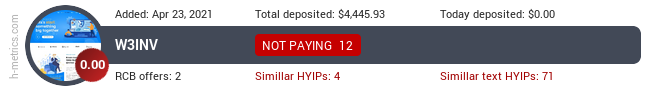 HYIPLogs.com widget for w3inv.com