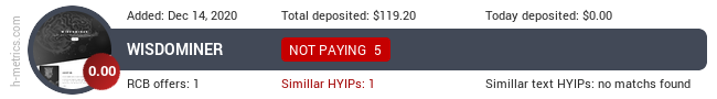 HYIPLogs.com widget for wisdominer.top