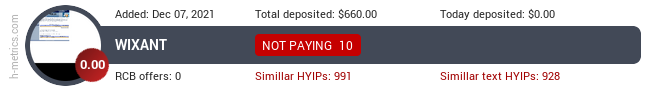 HYIPLogs.com widget for wixant.com