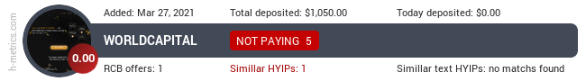 HYIPLogs.com widget for worldcapital.biz