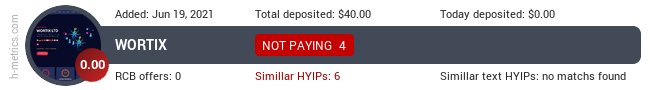 HYIPLogs.com widget for wortix.org