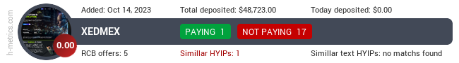 HYIPLogs.com widget xedmex.com