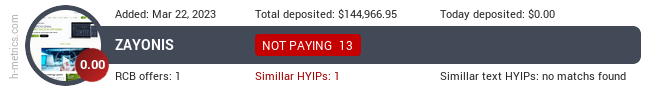 HYIPLogs.com widget zayonis.com