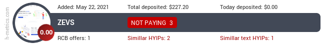 HYIPLogs.com widget for zevs.cc