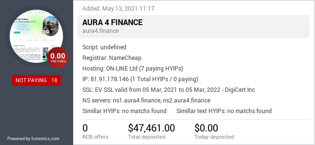 Onic.top info about Aura4.finance