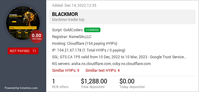 Onic.top info about Blackmor-trader.top