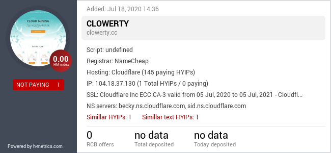 Onic.top info about Clowerty.cc