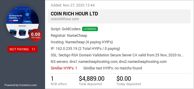 Onic.top info about Coinrichhour.com