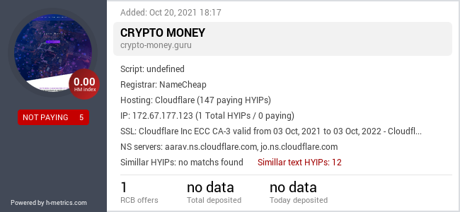 Onic.top info about Crypto-money.guru