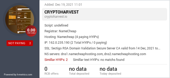 Onic.top info about Cryptoharvest.io