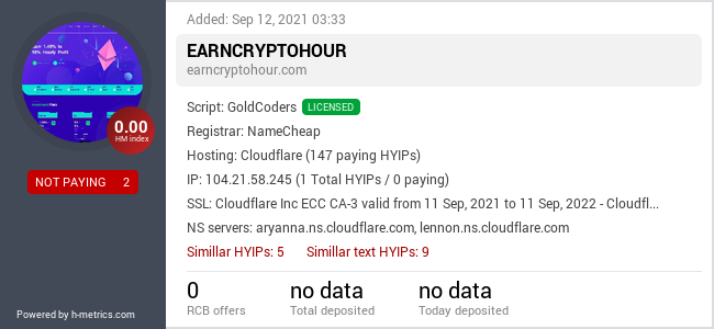 Onic.top info about Earncryptohour.com