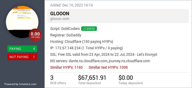 Onic.top info about Glooon.com
