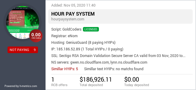 Onic.top info about Hourpaysystem.com