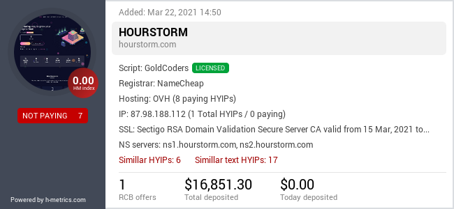 Onic.top info about Hourstorm.com