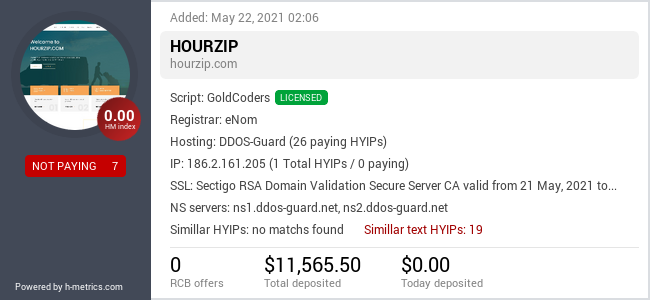 Onic.top info about Hourzip.com