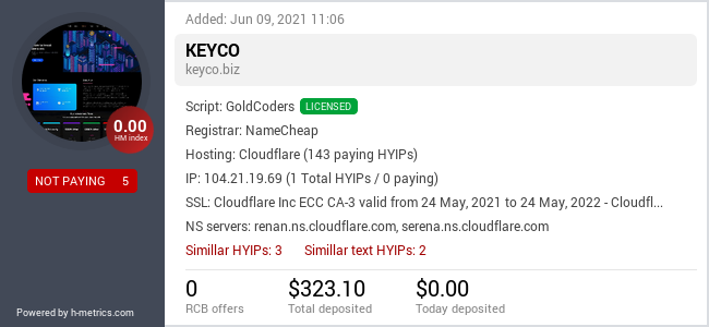 Onic.top info about Keyco.biz