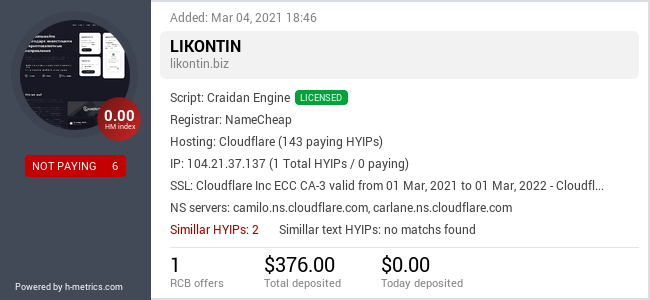 Onic.top info about Likontin.biz