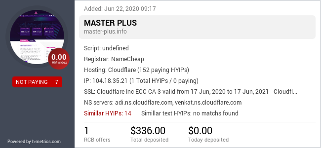 Onic.top info about Master-Plus.info