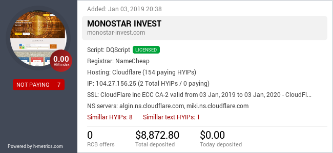 Onic.top info about Monostar-invest.com