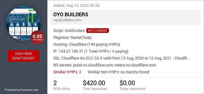 Onic.top info about Oyobuilders.com