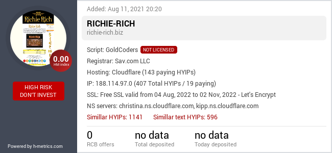 Onic.top info about Richie-rich.biz