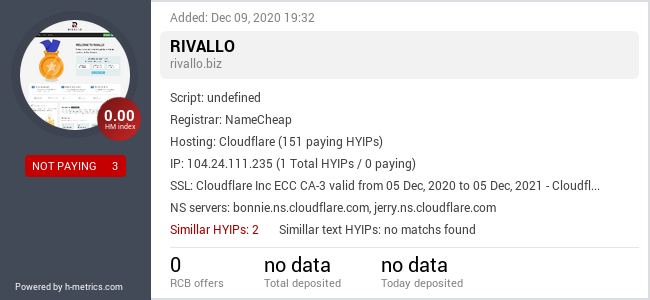 Onic.top info about Rivallo.biz
