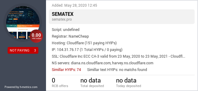 Onic.top info about Sematex.pro
