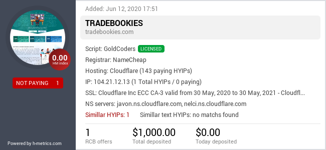 Onic.top info about Tradebookies.com