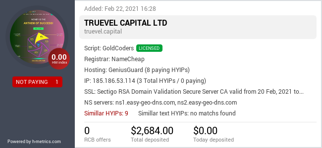 Onic.top info about Truevel.Capital