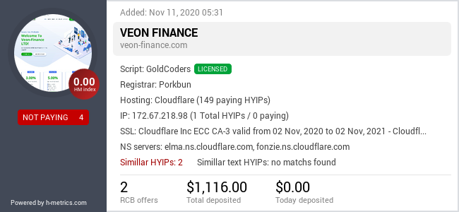 Onic.top info about Veon-Finance.com