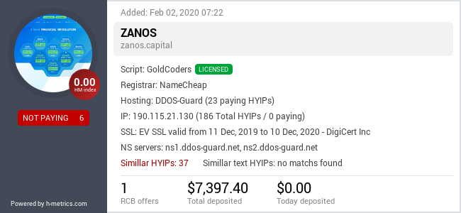 Onic.top info about ZanOs.Capital