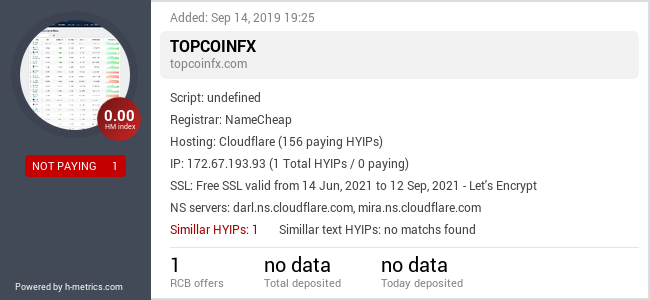 HYIPLogs.com widget for account.topcoinfx.com