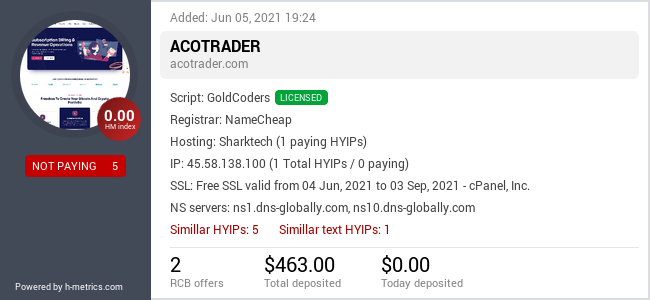HYIPLogs.com widget for acotrader.com
