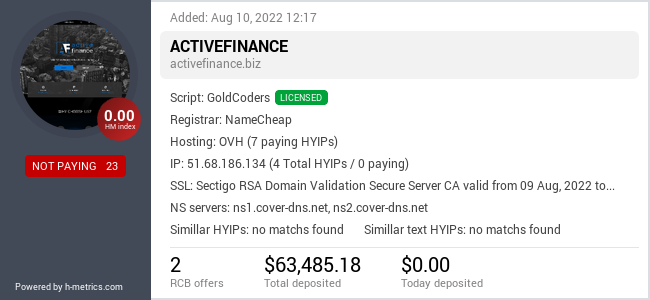 HYIPLogs.com widget for activefinance.biz