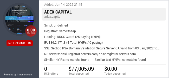 HYIPLogs.com widget for adex.capital