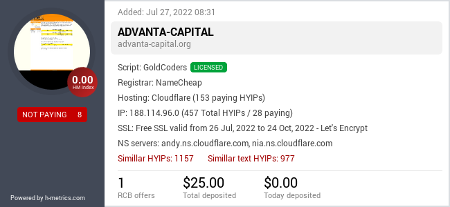 HYIPLogs.com widget for advanta-capital.org