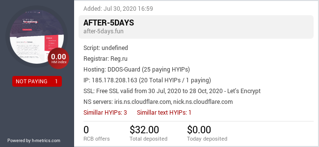 HYIPLogs.com widget for after-5days.fun