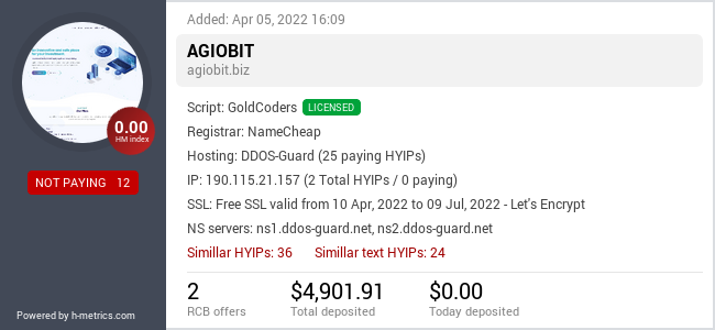 HYIPLogs.com widget for agiobit.biz