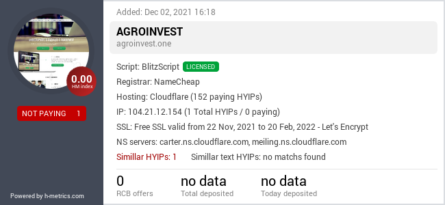 HYIPLogs.com widget for agroinvest.one