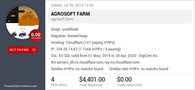 Onic.top info about agrosoft.farm
