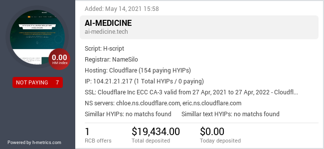 HYIPLogs.com widget for ai-medicine.tech