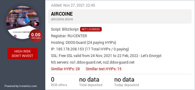 HYIPLogs.com widget for aircoine.store