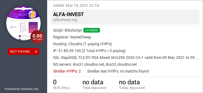 HYIPLogs.com widget for alfa-invest.org