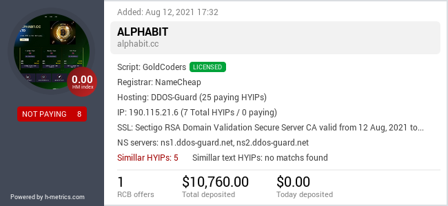 HYIPLogs.com widget for alphabit.cc