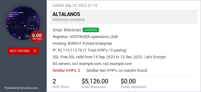 Onic.top info about altalanos.company