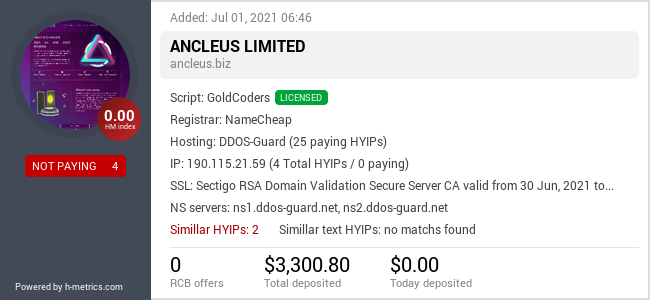 HYIPLogs.com widget for ancleus.biz