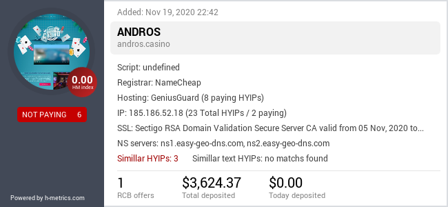 HYIPLogs.com widget for andros.casino