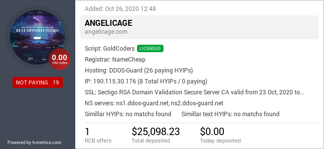 HYIPLogs.com widget for angelicage.com